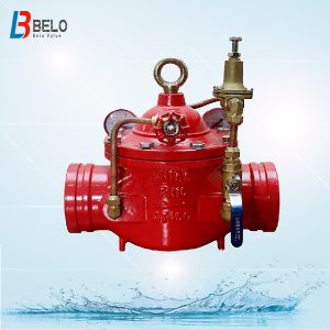 Grooved pressure relief valve – Belo Valve