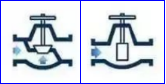 How the gate valve and globe valve works 