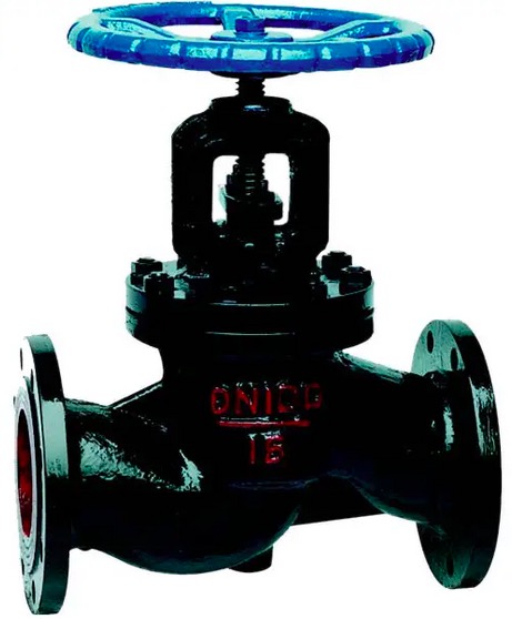 Gray cast iron flange globe valve-Belo Valve