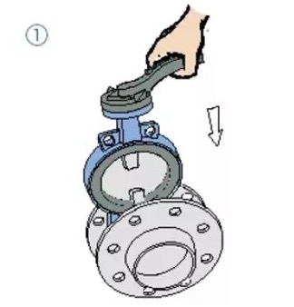 How to install a wafer type butterfly valve-01