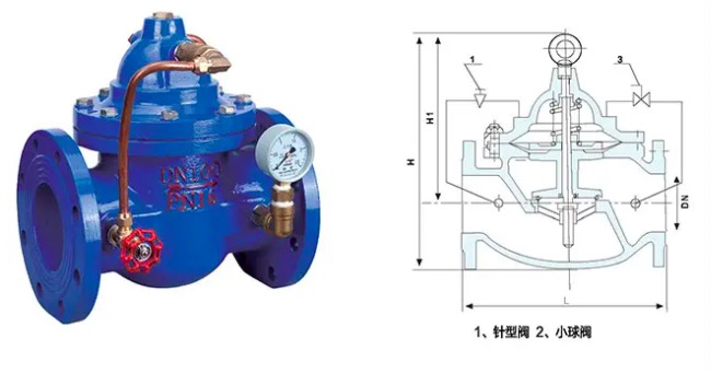 how Slow closing check valve looks like and how slow closing check valve works