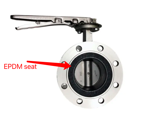 manual stainless steel EPDM seated flange butterfly valve-Belo Valve