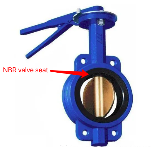 manual wafer NBR seated butterfly valve-Belo Valve