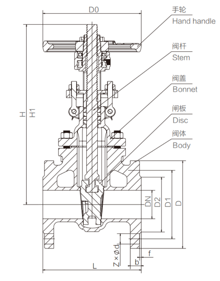 Drawing for GOST 5762 Russia standard cast steel metal seal rising stem gate valve-Belo Valve