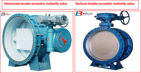 How horizontal and vertical double eccentric butterfly valve looks like-Belo Valve