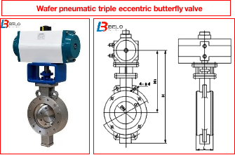 Wafer pneumatic triple eccentric butterfly valve-Belo Valve