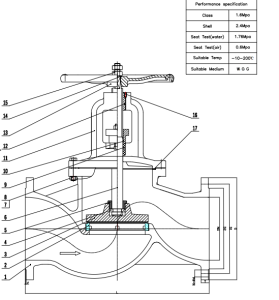technical drawing for flange ductile iron globe valve DIN-Belo Valve