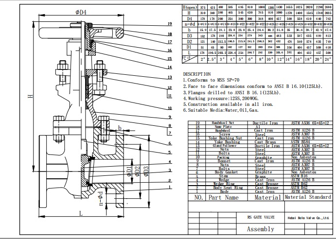 Technical drawing for ANSI cast iron metal to metal hard sealing OS&Y rising stem flange gate valve-Belo Valve