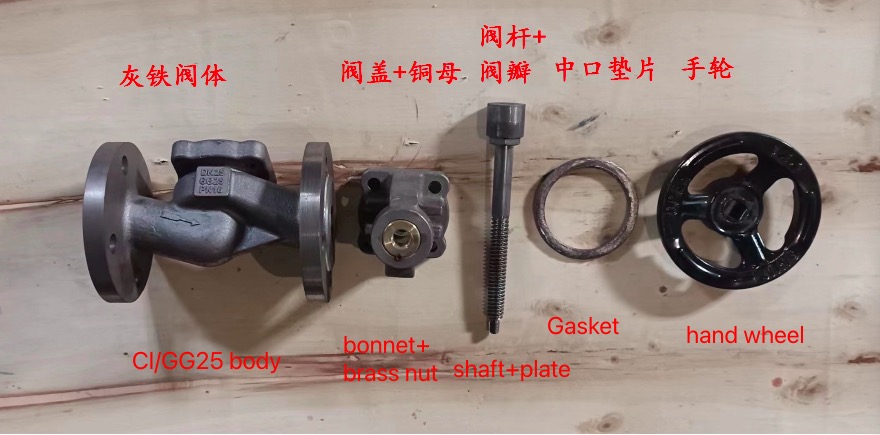 main components for cast iron PN16 DIN globe valves gland sealing -Belo Valve